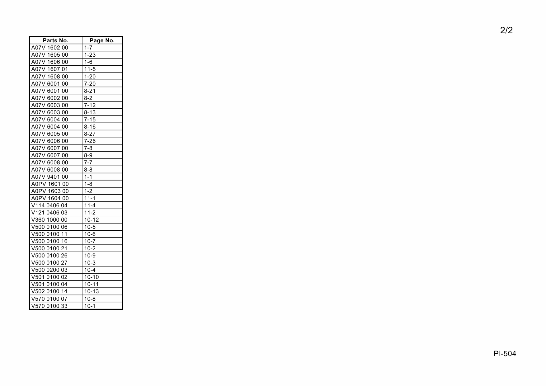 Konica-Minolta Options PI-504 A0PV Parts Manual-2